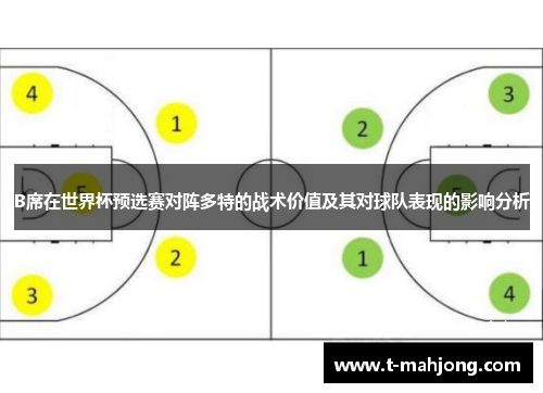B席在世界杯预选赛对阵多特的战术价值及其对球队表现的影响分析 B席在世界杯预选赛对阵多特的战术价值及其对球队表现的影响分析