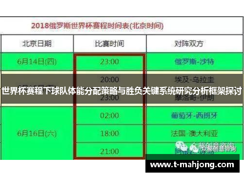 世界杯赛程下球队体能分配策略与胜负关键系统研究分析框架探讨