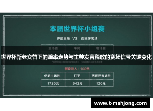 世界杯新老交替下的赔率走势与主帅发言释放的赛场信号关键变化
